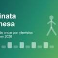 Cuántos pasos al día necesitas de verdad: la ciencia entierra el mito de los 10.000