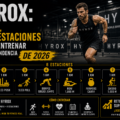 Hyrox: qué es, las 8 estaciones y cómo entrenar la gran tendencia fitness de 2026